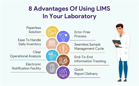 Advantages and Benefits of a LIMS .